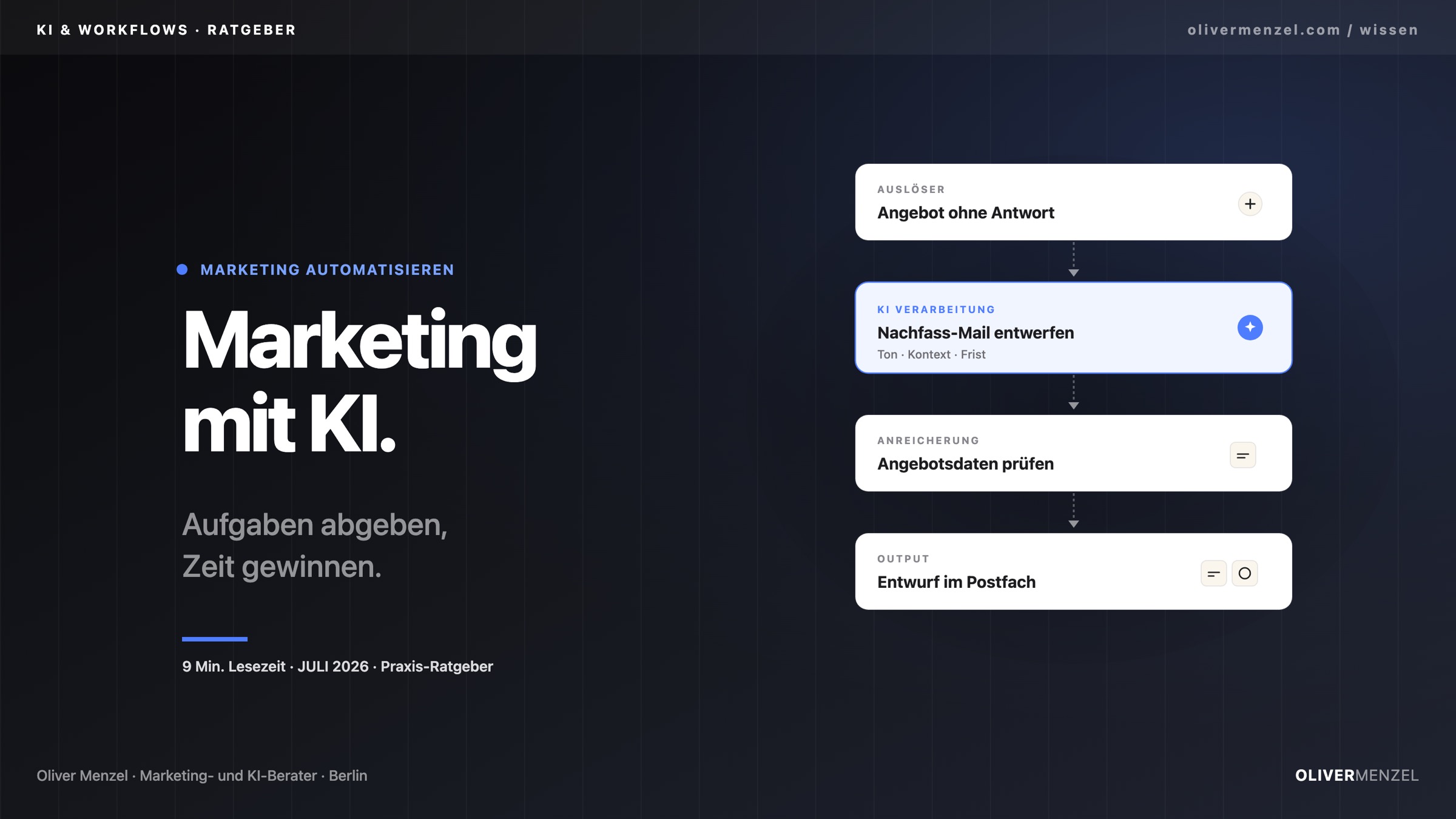 Marketing automatisieren mit KI. Cover zum Ratgeber von Oliver Menzel.